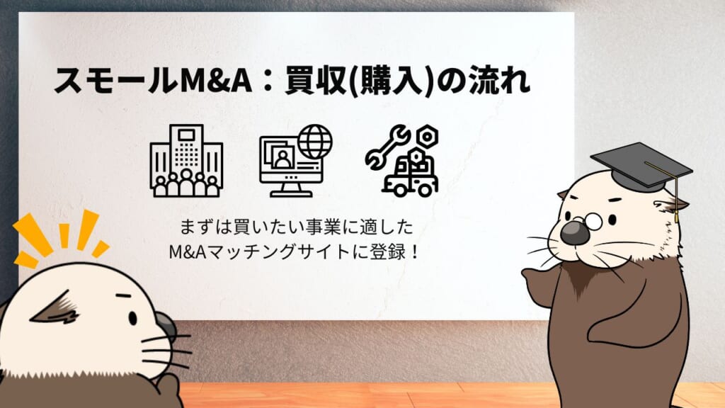 スモールM&A：買収（購入）の流れ　まずは買いたい事業に適したM&Aマッチングサイトに登録！