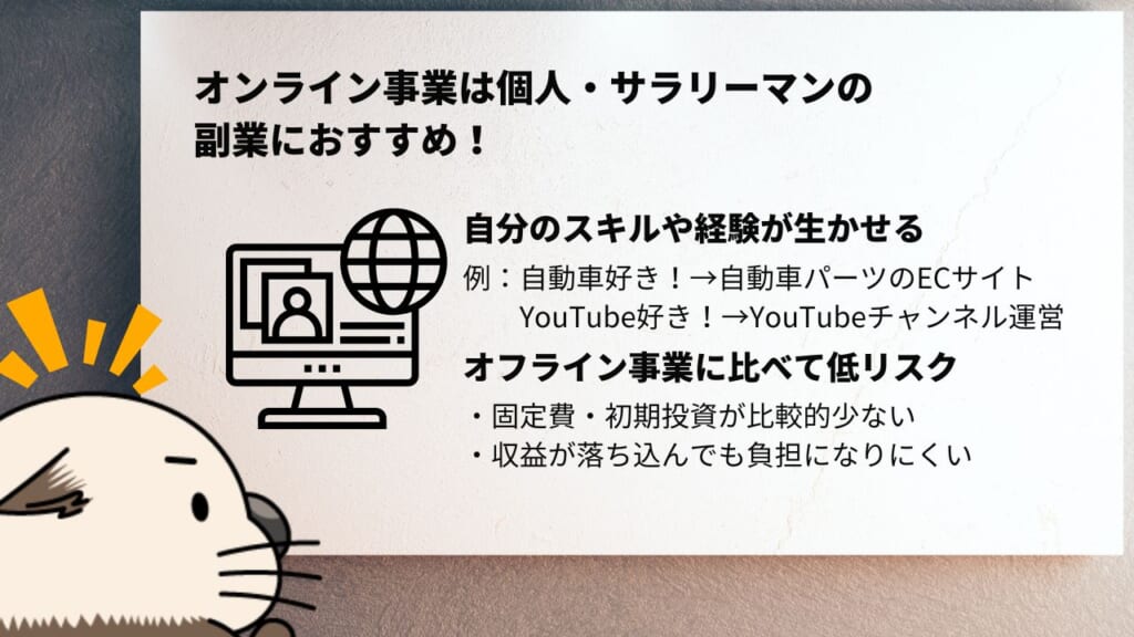 オンライン事業は個人・サラリーマンの副業におすすめ！　自分のスキルや経験が生かせる　例：自動車好き！→自動車パーツのECサイト　YouTube好き！→YouTubeチャンネル運営　オフライン事業に比べて低リスク　固定費・初期投資が比較的少ない　収益が落ち込んでも負担になりにくい