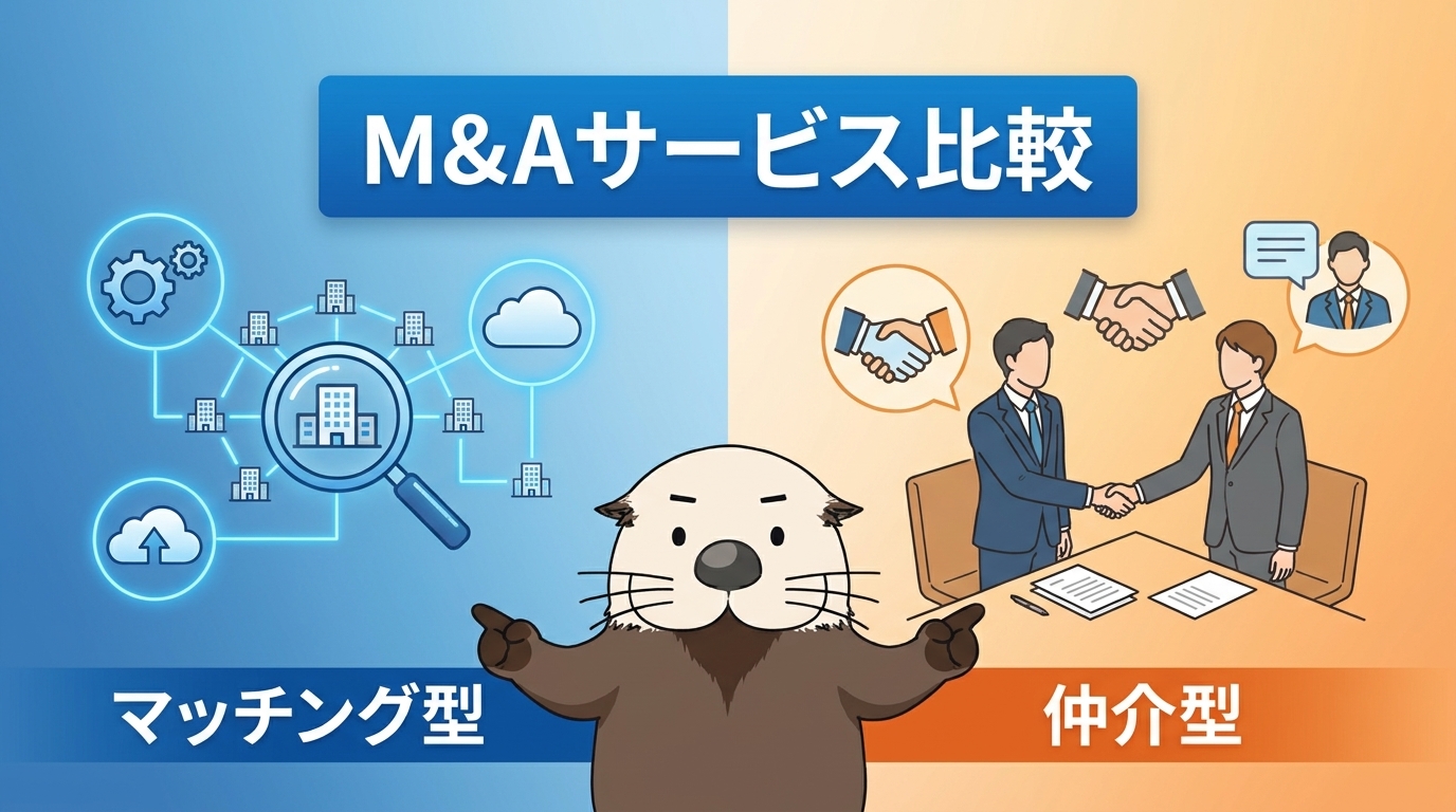 サイトM&Aのマッチング・仲介サービスを比較する見出し画像