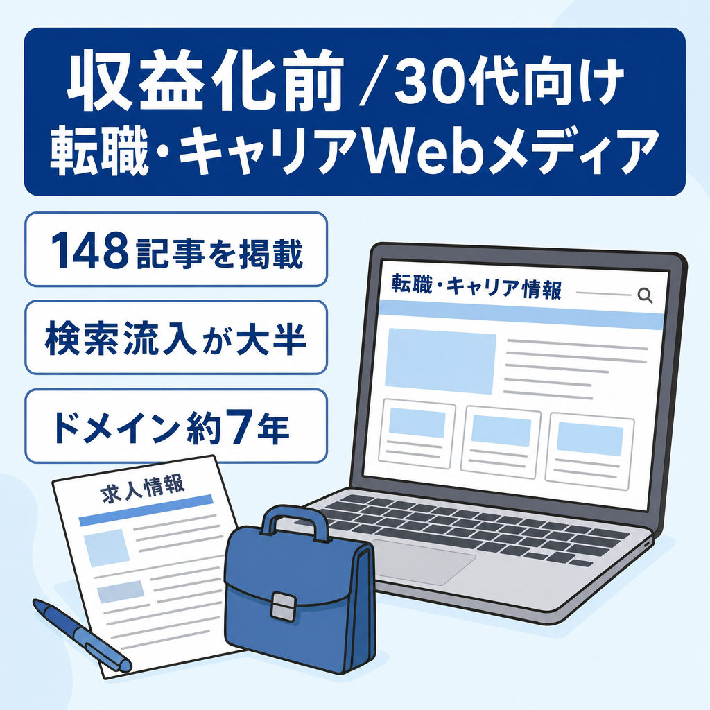 【収益化前】30代向け転職・キャリアWebメディア｜148記事・SEO集客・ドメイン約7年・手動対策なし