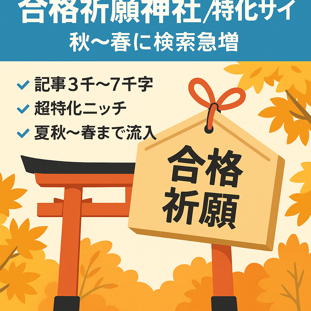 【合格祈願神社の超特化サイト】夏から秋にかけて検索需要が徐々に高まり3月まで需要あり！