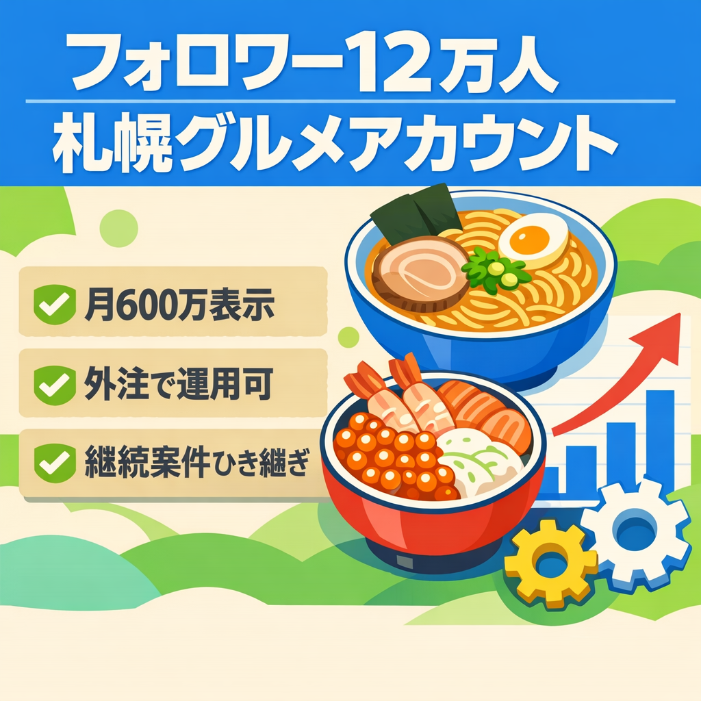 【フォロワー12万人】【属人性なし】月間約600万インプレッションの札幌グルメアカウント