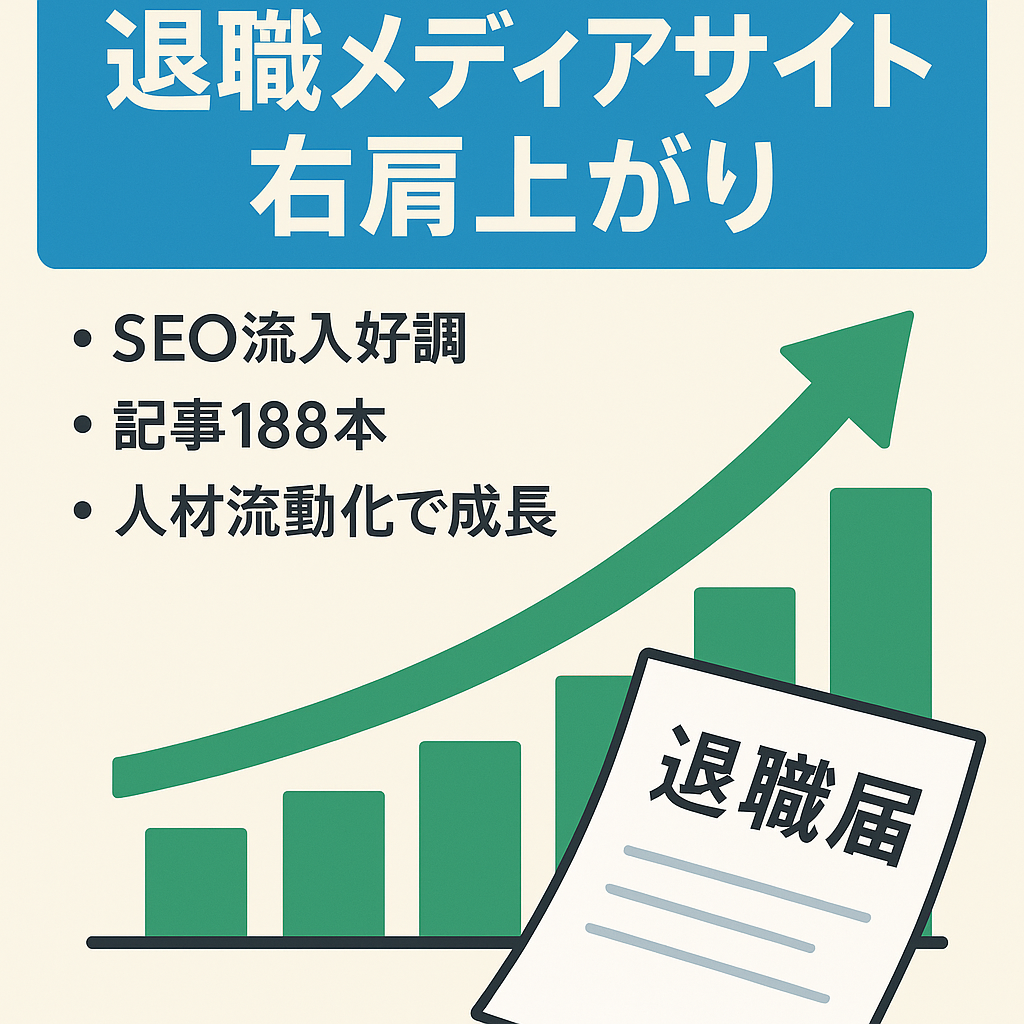 【右肩上がり】辞めたい人向けの退職に関するメディアサイト