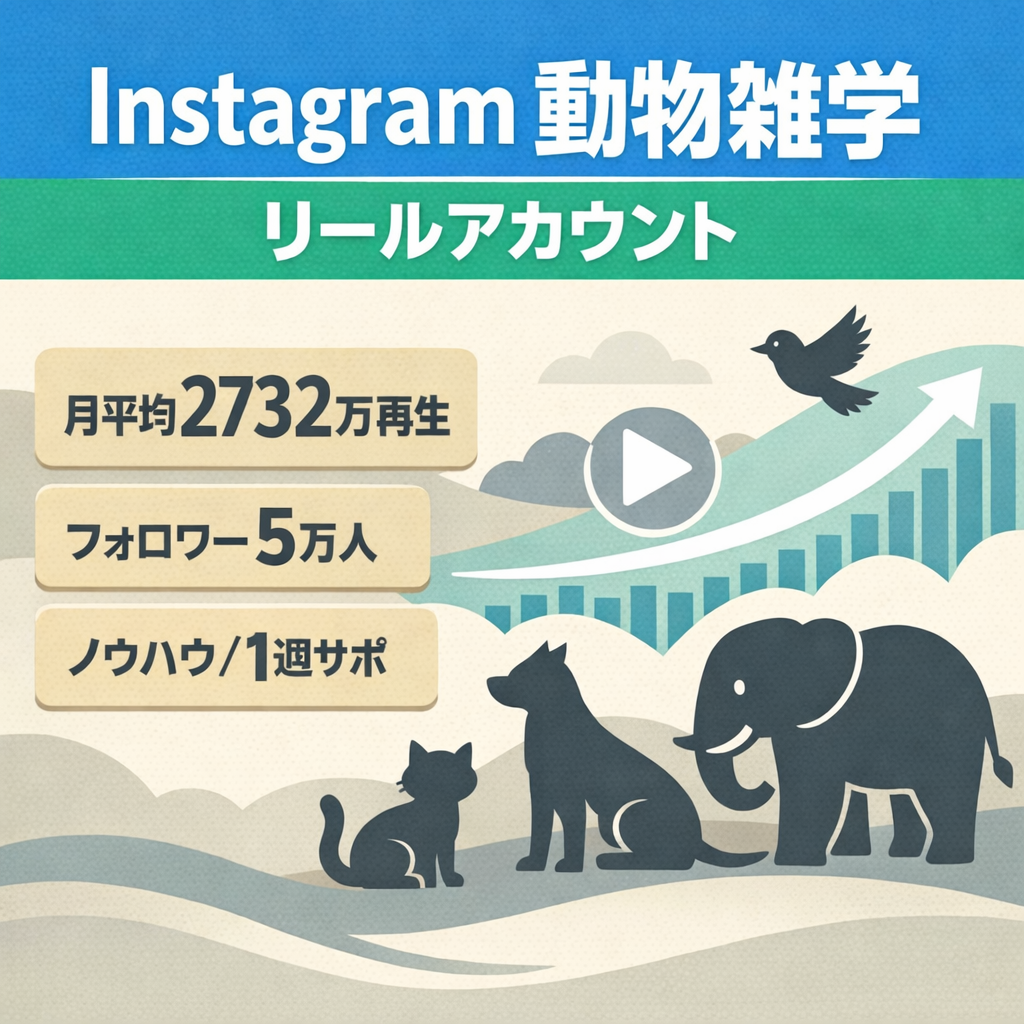 【月間平均2,732万再生/Instagramフォロワー5万人】動物雑学リール特化｜月間最高4,452万再生｜1投稿最高765万再生｜運用ノウハウ＆サポート付き