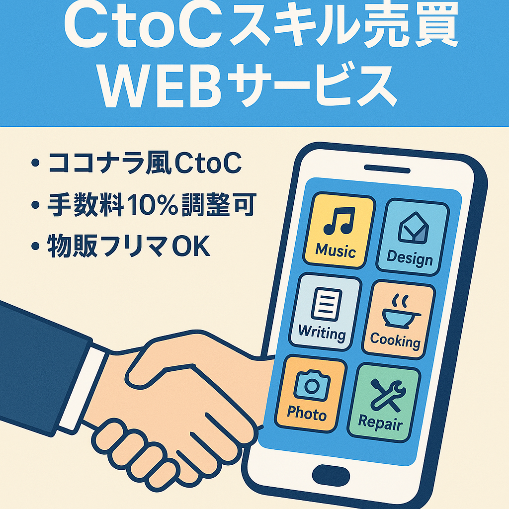 【CtoC】ユーザーがスキルを出品して売買できるWEBサービスです
