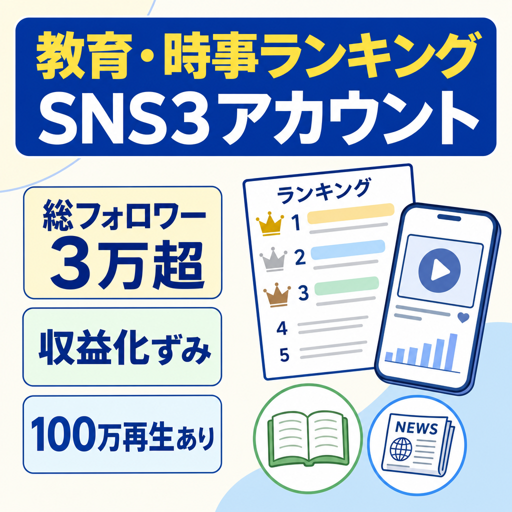 値段交渉も歓迎！【合計フォロワー3万人以上】収益化済みの教育や時事ランキングチャンネル！100万再生もあり！Youtube/Instagram/Tiktok3アカウント