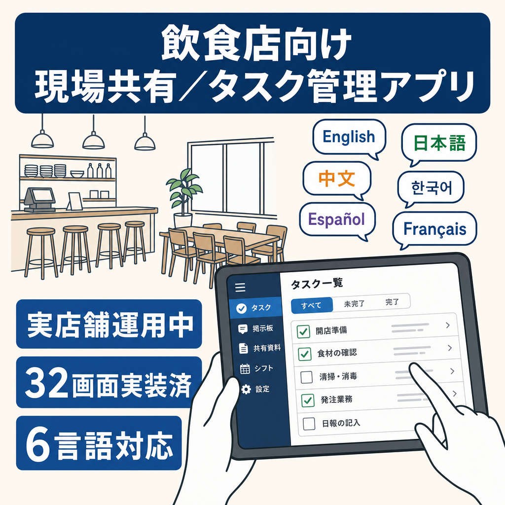 【飲食店向けWebアプリ】現場共有・タスク管理SaaS｜実店舗運用中・6言語対応
