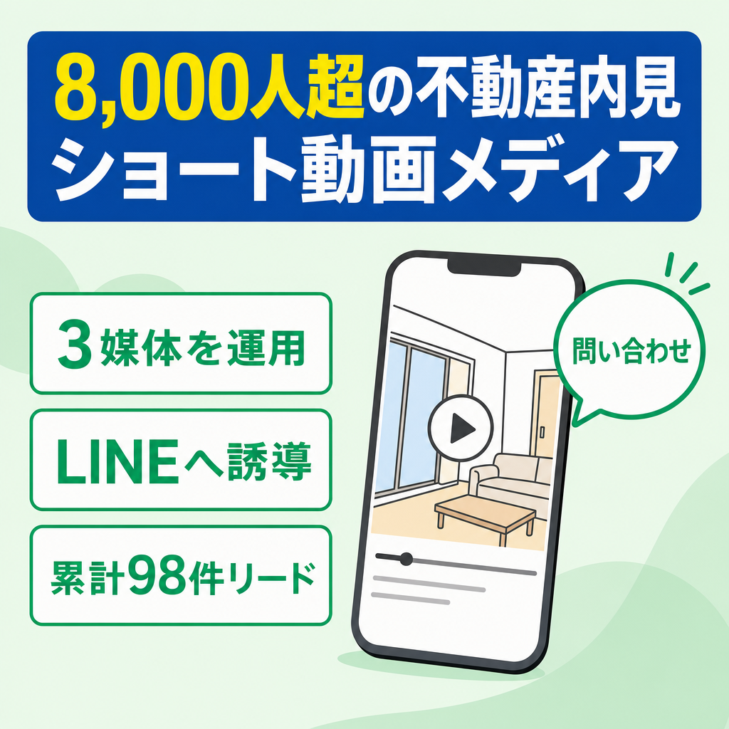 YouTube・Instagram・TikTok合計8,000人超｜不動産内見ショート動画メディア・98件リード獲得実績