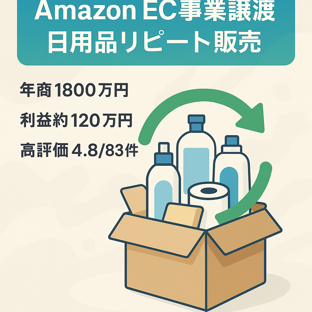 【Amazon EC事業譲渡】日用品、消耗品リピート販売（仕入、運用サポート付）年商約1800万円/利益約120万/評価83/健全性評価236