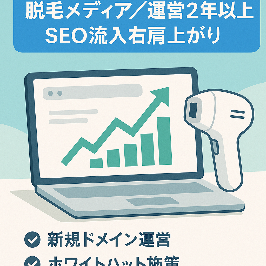 【SEO脱毛メディア】運営歴2年以上・直近3ヶ月も売上・アクセス右肩上がりの脱毛メディア
