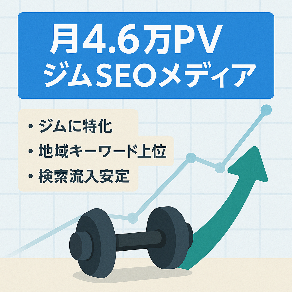 【月4.6万PV】ジムSEOメディア｜地域名やストレッチなどとの掛け合わせで上位表示