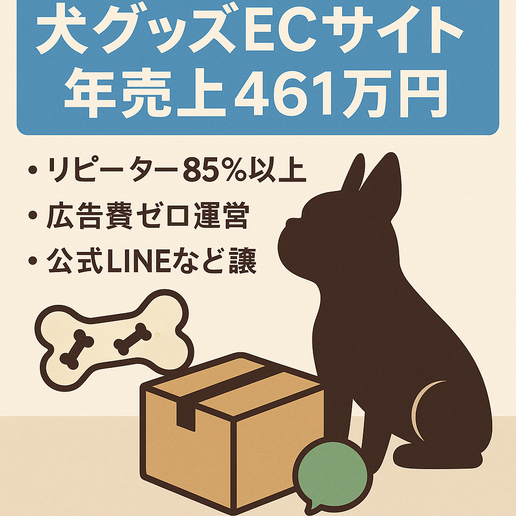 【2023年度年間売上4,611,969円】フレンチブルドッグをはじめとした犬関連グッズのECサイト【リピーター様85%以上】創業４年目安定黒字