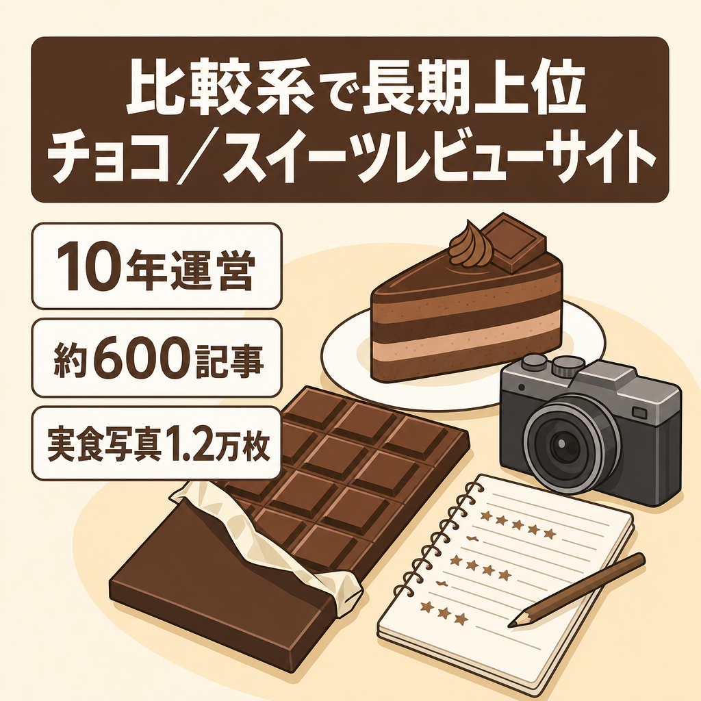 【比較系キーワードで長期上位】10年運営のチョコ・スイーツレビューサイト｜実食写真約1万枚・600記事