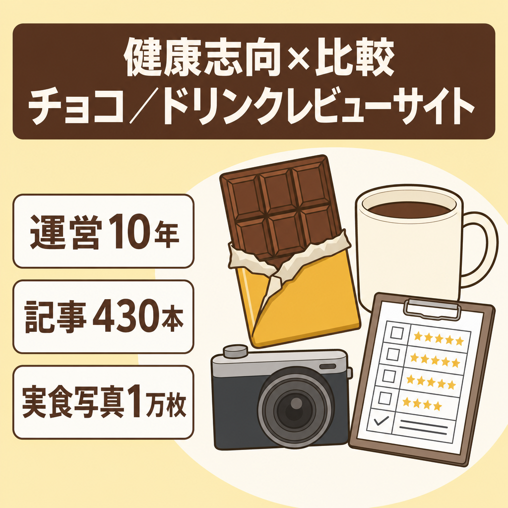 【健康志向・比較レビューに強み】10年運営のチョコレート・ヘルシーチョコ・ドリンクレビューサイト｜約430記事・実食画像約1万枚