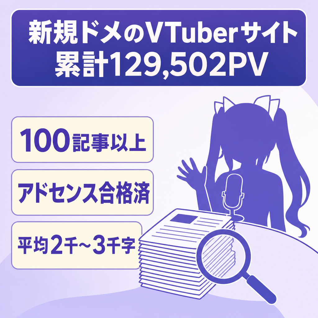 【新規ドメで累計129,502PV】VTuber特化サイト/100記事以上/Googleアドセンス合格済み/平均2,000〜3,000文字/SEO上位表示多数