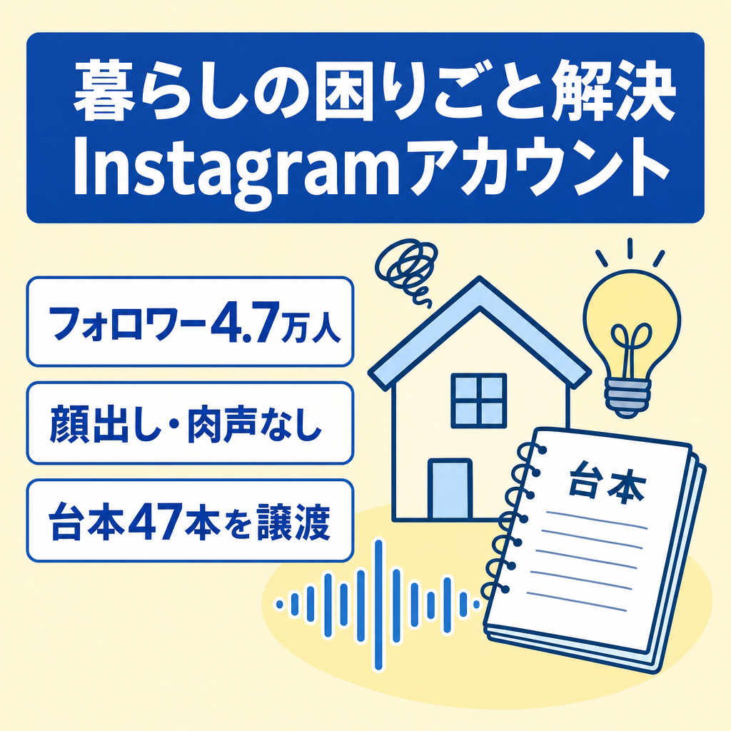 【月利136万円・利益率99%】暮らしの困りごと解決特化Instagram｜フォロワー4.7万／顔出しなし・AI音声／台本設計書・管理シート・編集外注先まで一括譲渡
