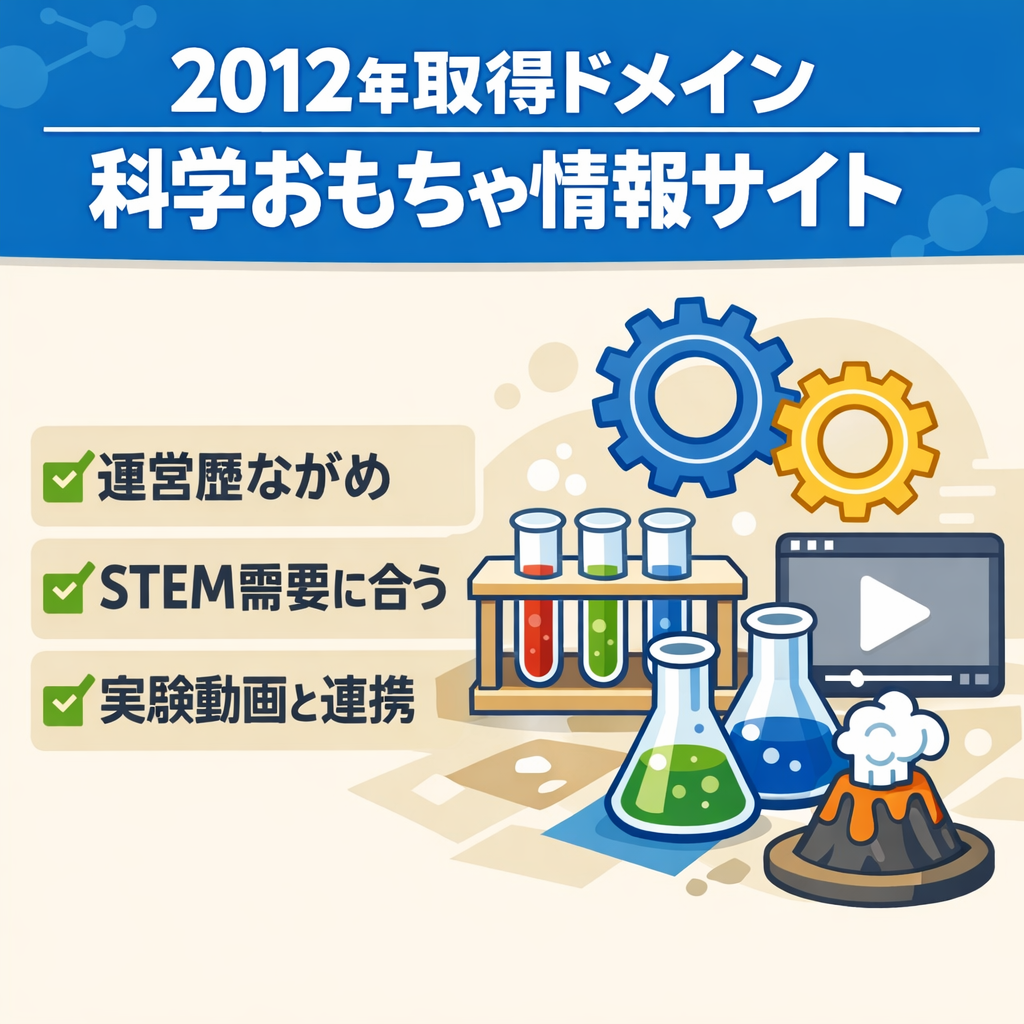 2012年ドメイン取得、科学の面白さをおもちゃで学ぶ情報サイト
