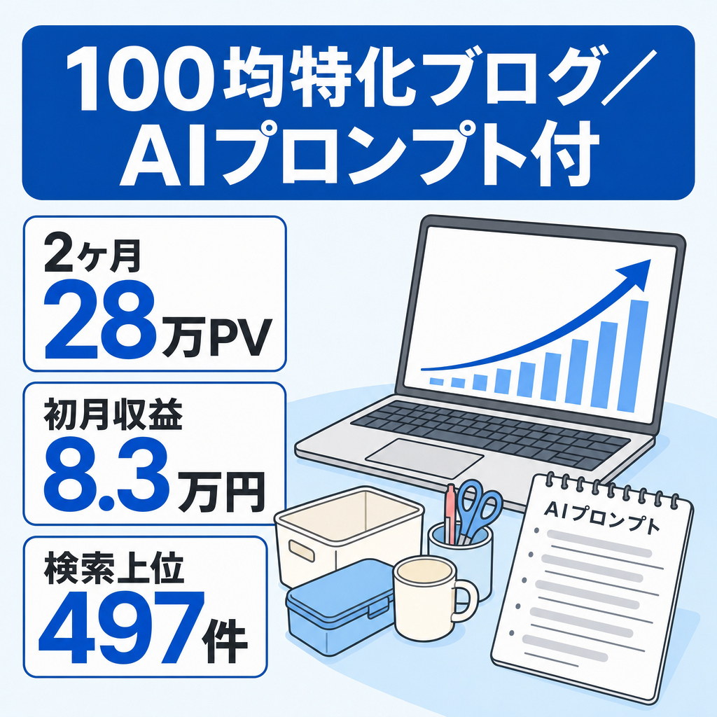 【開設2ヶ月28万PV/初月83,883円/RPM562円/274記事】100均特化ブログ｜アドセンス＆アフィリエイト＋AIプロンプト譲渡で記事再現しやすい