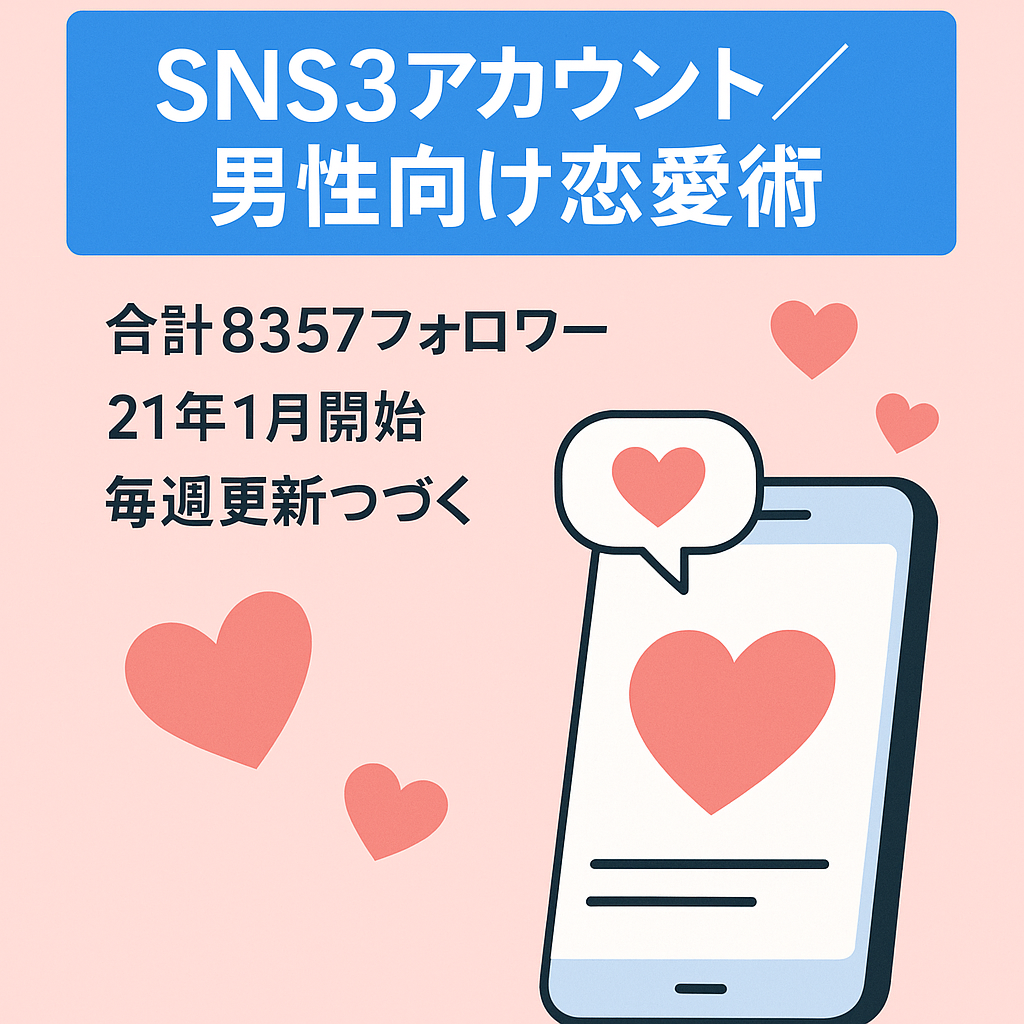 恋愛テクニックのなどの各SNS、X1753フォロワー、Instagram6236フォロワー、Threads347フォロワー、SNSの3つのセット販売