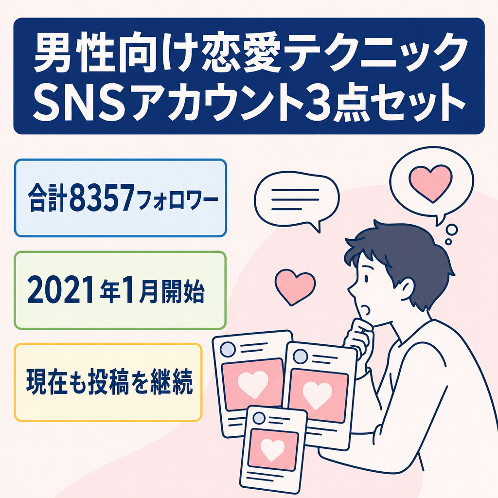 恋愛テクニックのなどの各SNS、X1753フォロワー、Instagram6236フォロワー、Threads347フォロワー、SNSの3つのセット販売
