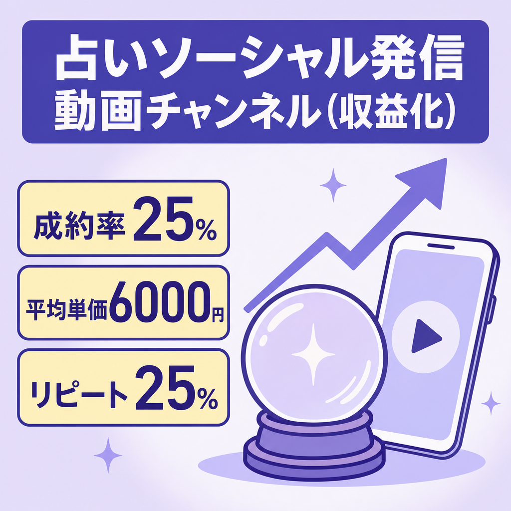 【リストイン→成約率25%】急成長中！SNS×占い×非属人/YouTube収益化済み！