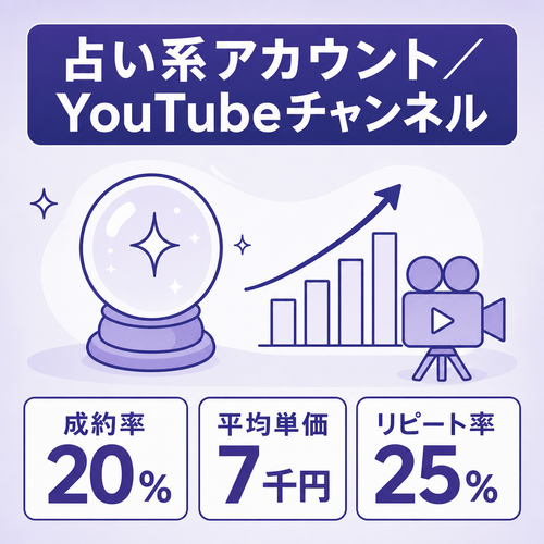 【リストイン→成約率20%】右肩に急成長中！SNS×占い×非属人/YouTube収益化済み！