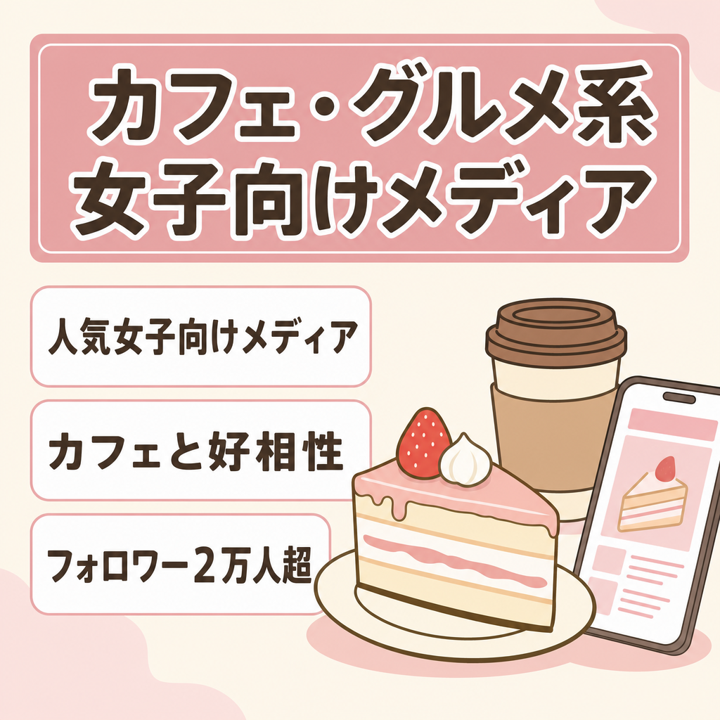 リポスト：カフェ・グルメ系！女子向けキュレーションメディア2万人フォロワー