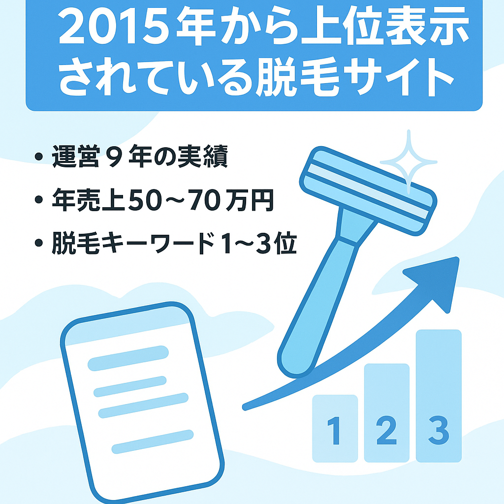 2015年から上位表示されている脱毛サイト