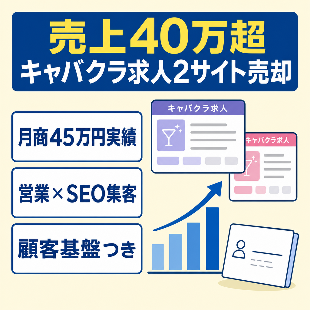 【売上40万超】キャバクラ求人メディア2サイト売却（SEO＋営業モデル）