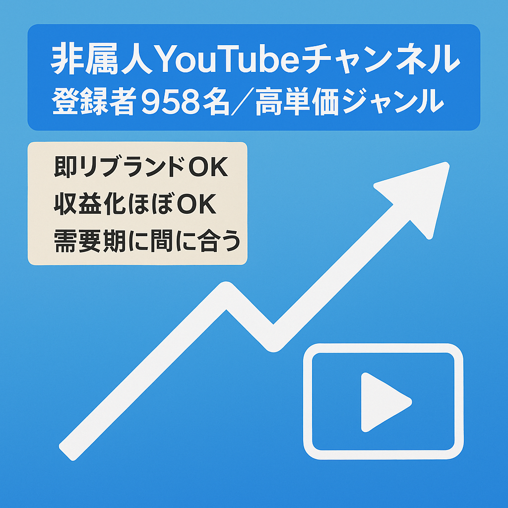 【シニア系・非属人】育成済みYouTubeチャンネル｜登録者958名｜高単価ジャンル｜リブランディングに最適