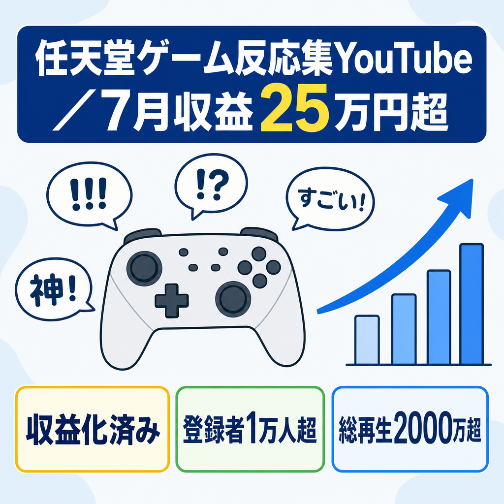 【7月も収益25万円以上】任天堂ゲーム反応集YouTube！顔声なし　総再生2000万超／登録10000人超え【収益化済／金額交渉可／マニュアル込み／外注化◎】
