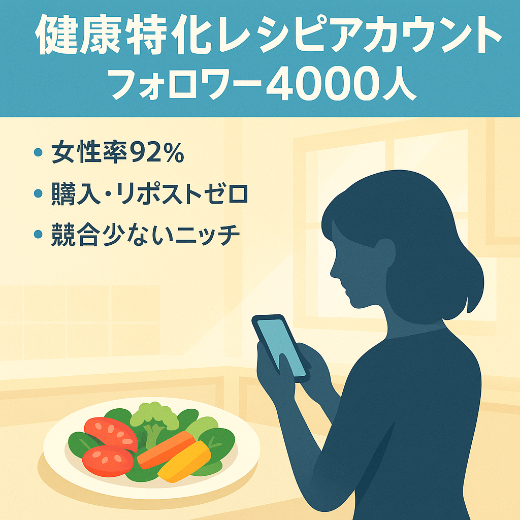 【フォロワー数4000人】属人性なしレシピアカウント（リポストなし）