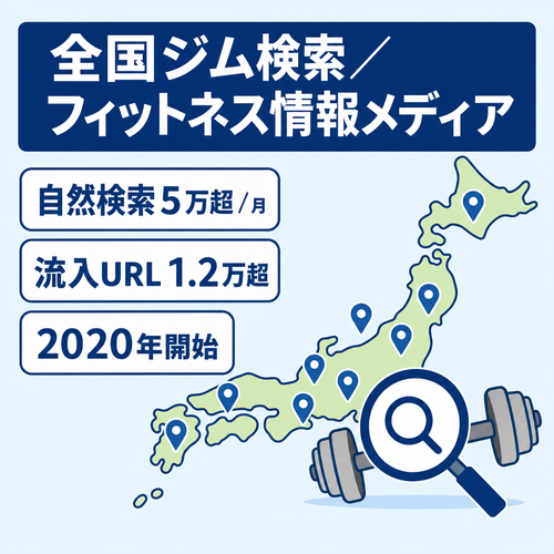【月間5万超の自然検索流入】全国のジム検索・フィットネス情報メディア