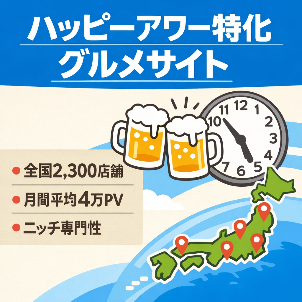 ハッピーアワー情報特化型グルメサイト｜全国2,300店舗以上掲載｜月間平均4万PV