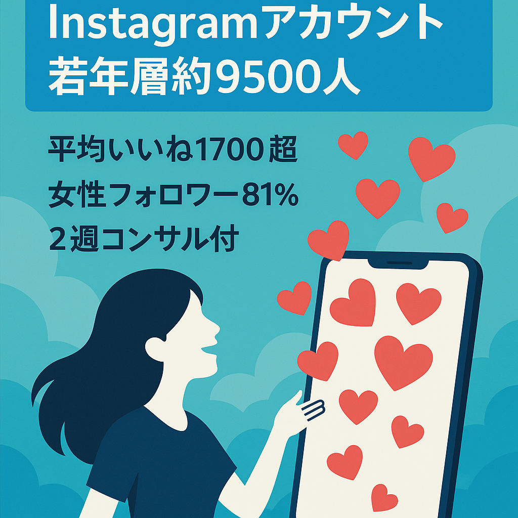【Instagram 約9500フォロワー】90日間で約319万リーチ！ 若年層アカウント