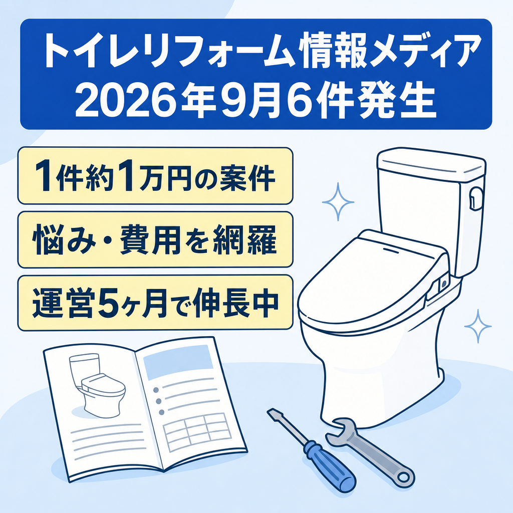 【1件約1万円の案件・2026年9月6件発生】SEO集客によるトイレリフォームに関する情報メディア