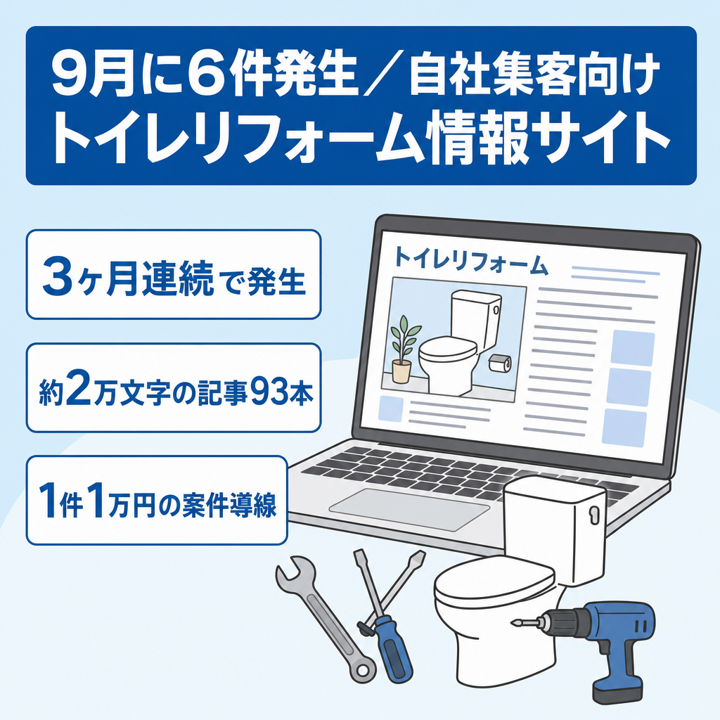 【9月は6件発生】自社集客向けトイレリフォームの情報サイト