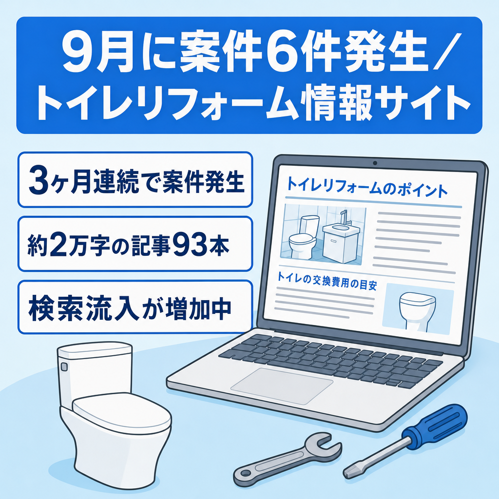 【9月は6件発生・93記事】トイレリフォーム特化の情報サイト｜事業の集客向けにもおすすめ