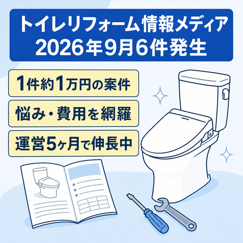 【1件約1万円の案件・2026年9月6件発生】SEO集客によるトイレリフォームに関する情報メディア