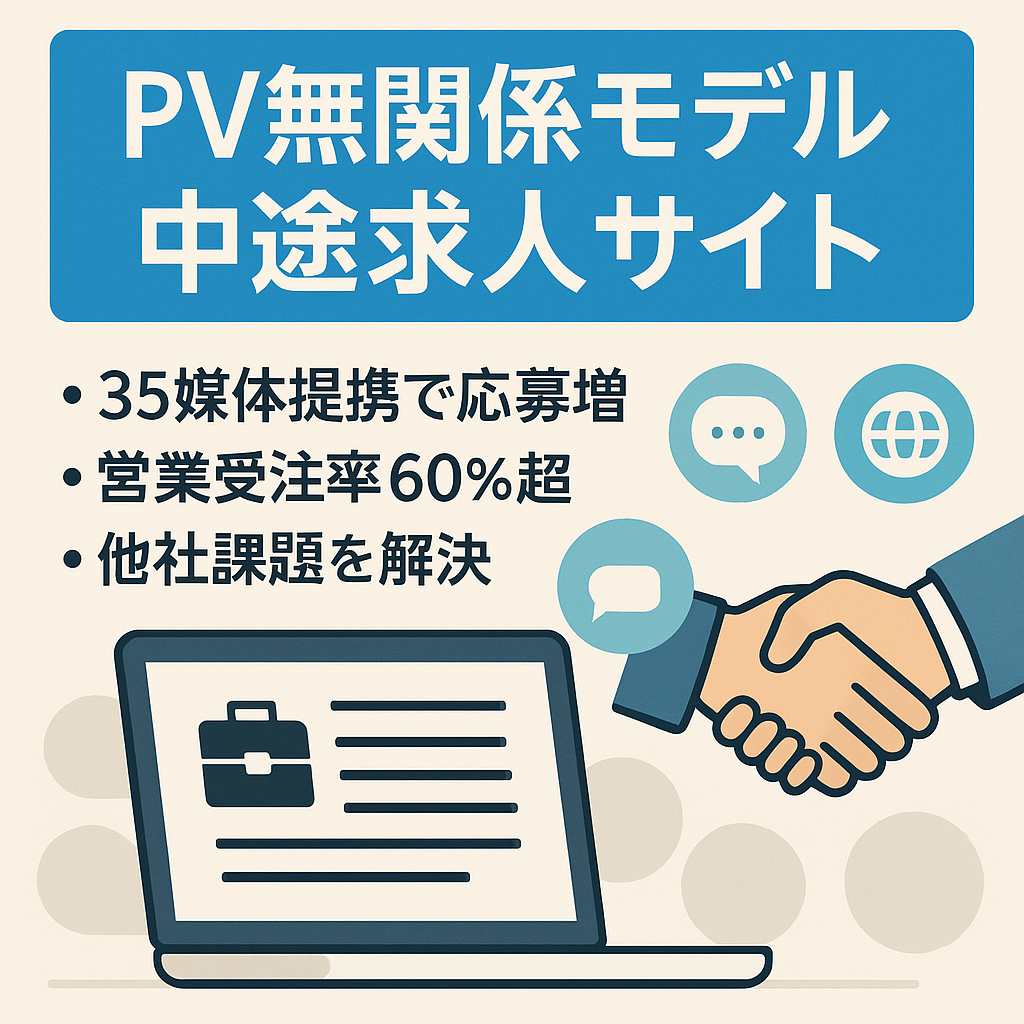 【スタートから6ヶ月で売上約540万円！】PV数関係ないモデル。1人で回せる中途求人サイト　※toB営業必須