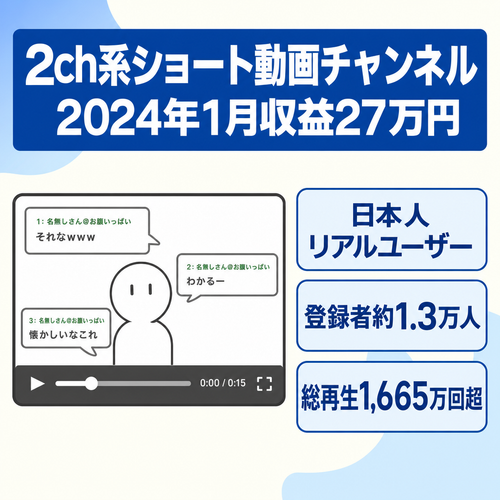 【収益化済！日本人リアルユーザー】登録者約1.3万人！2024年1月に最高月収約27万円！2ch系YouTubeショート動画チャンネル