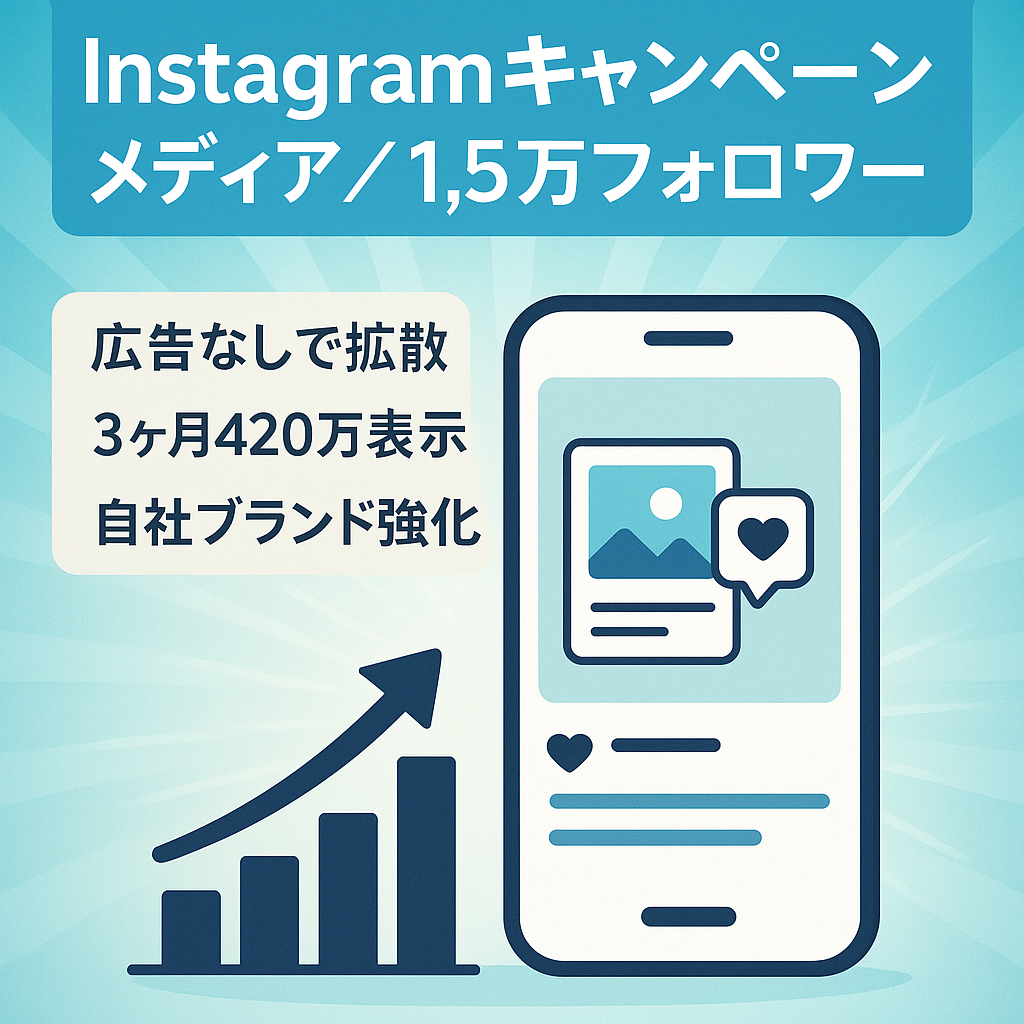 【Instagramフォロワー15,000人】3ヶ月で420万インプレッションを獲得したキャンペーンメディア