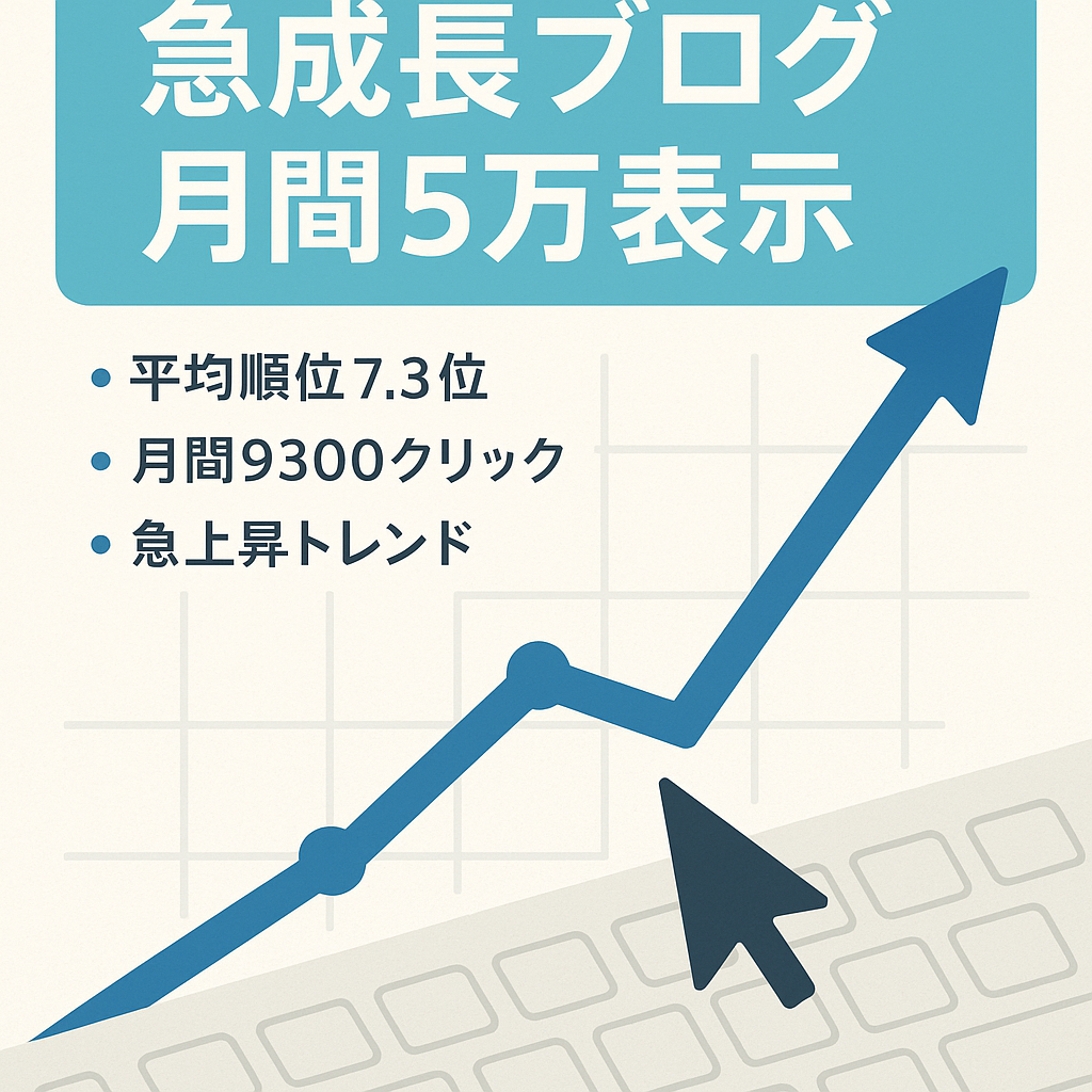 【急上昇中】5月～6月で50Kインプレッション、9.3Kクリック