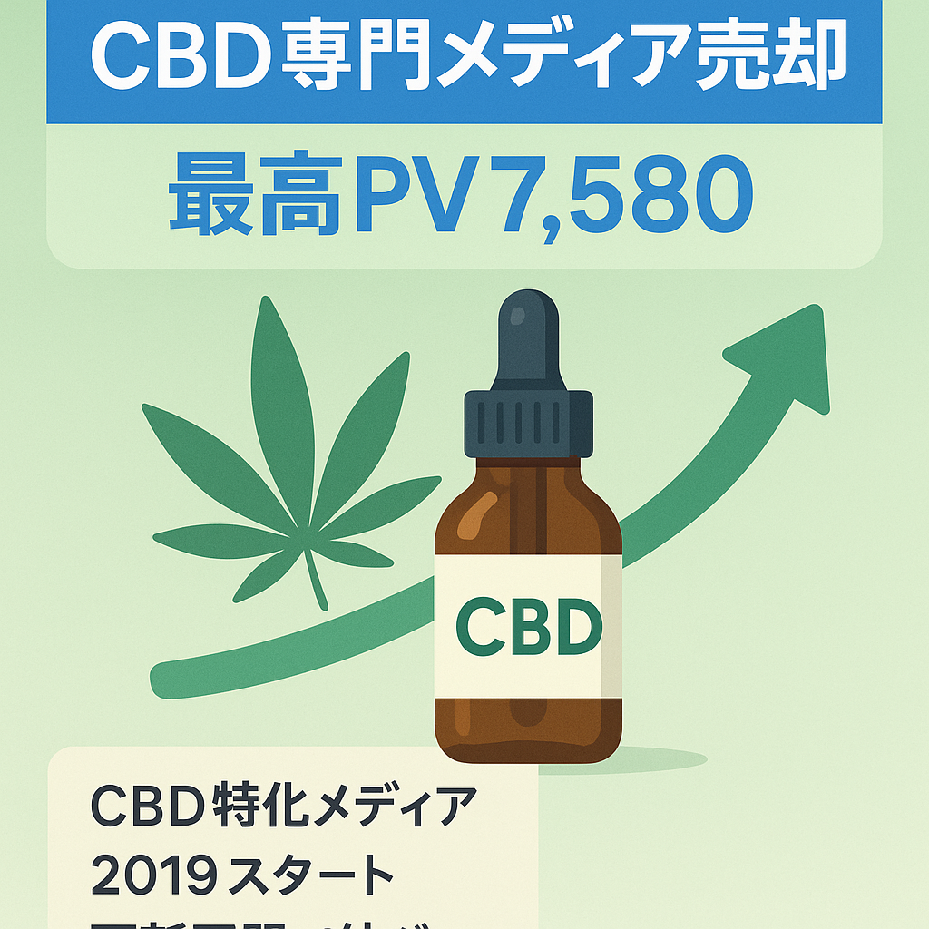 【月間最高PV数7,580のCBD専門メディア】2019年に運営開始