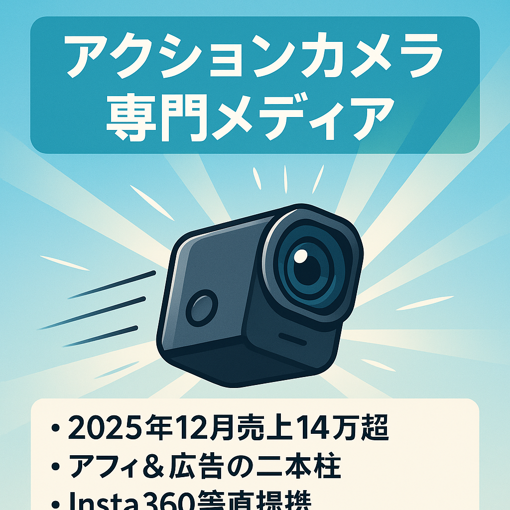 【最終値下げ！1月末終了】2025年12月売上14万円越え！アクションカメラ中心のカメラ専門メディア！人気のInsta360アフィリエイト提携＆アドセンス審査合格済みでW収益化