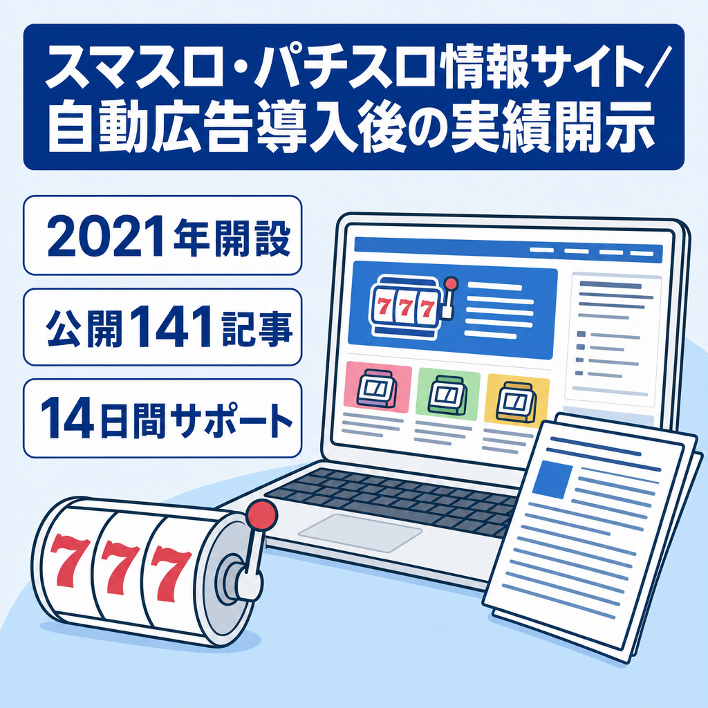 【2021年開設・141記事】スマスロ・パチスロ情報サイト｜自動広告導入後の実績開示