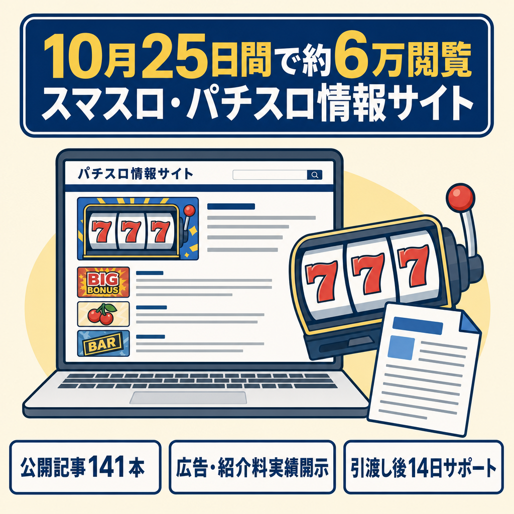 【10月は25日で約6万PV】スマスロ・パチスロ情報サイト｜自動広告で1,000PVあたり収益約7倍・141記事