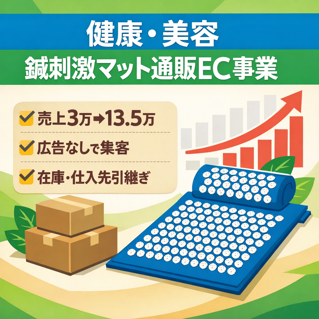 EC事業【健康・美容】鍼刺激系マットのAmazon EC事業｜直近月商135,500円｜在庫・仕入先付き