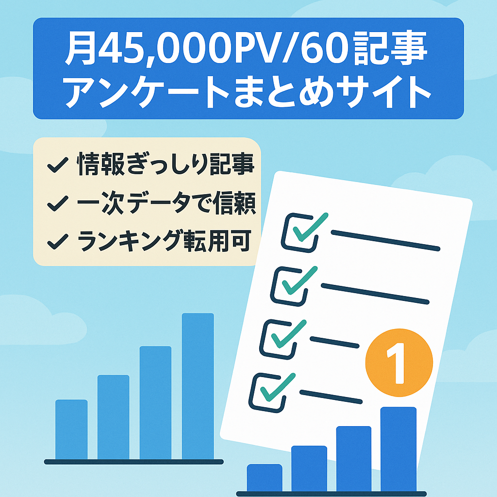 60記事で月45,000PV達成のアンケート結果まとめサイト！ランキングサイトに転用可能