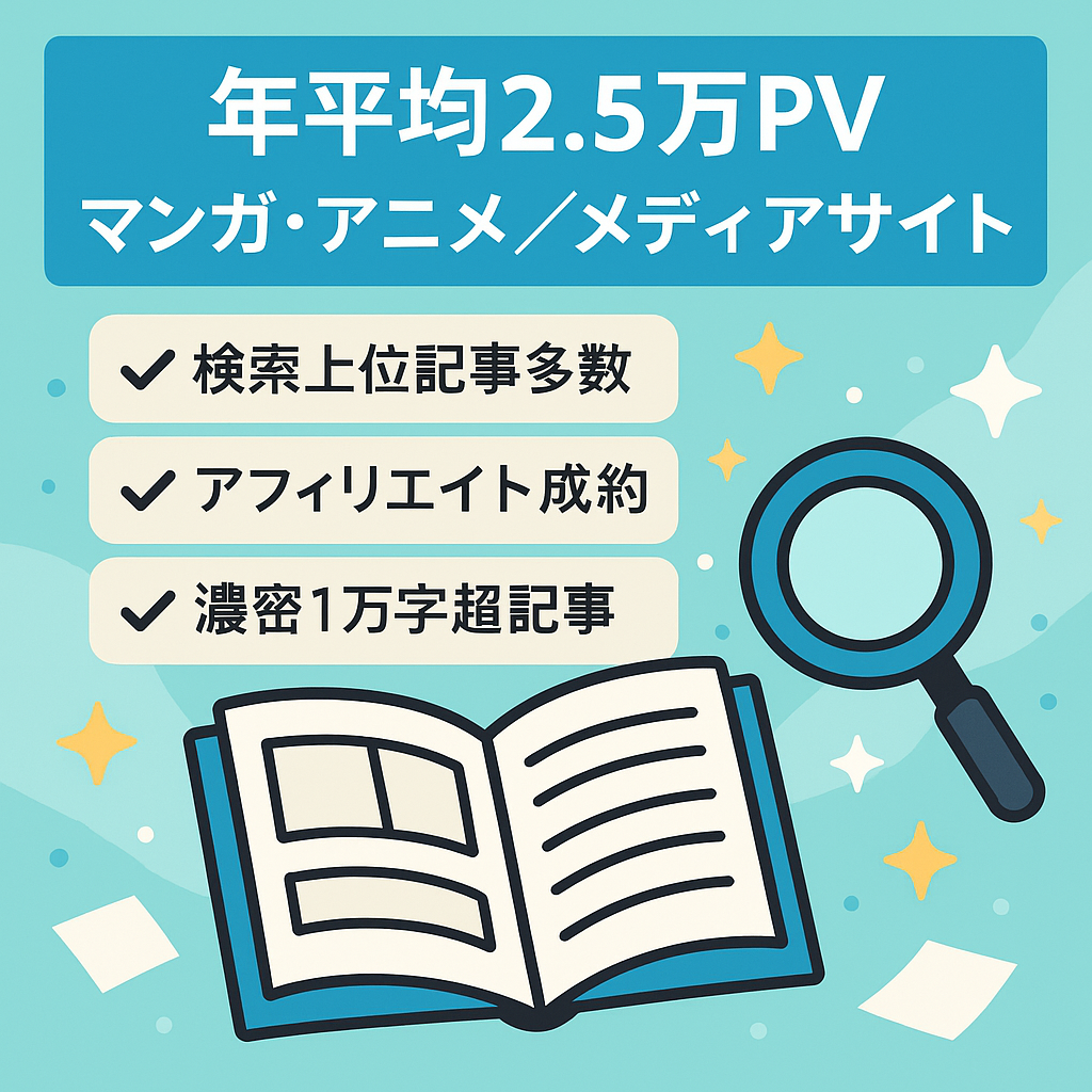 年間平均2.5万PV、主にSEO流入で安定したPVとUUを誇るマンガ・アニメのメディアサイト